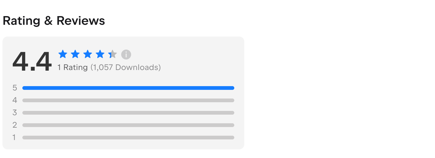 The Rating and Reviews block on the JetBrains Marketplace listing for Firebase Rules (HotRulez), reading 4.4 stars, 1 Rating, 1,057 Downloads
