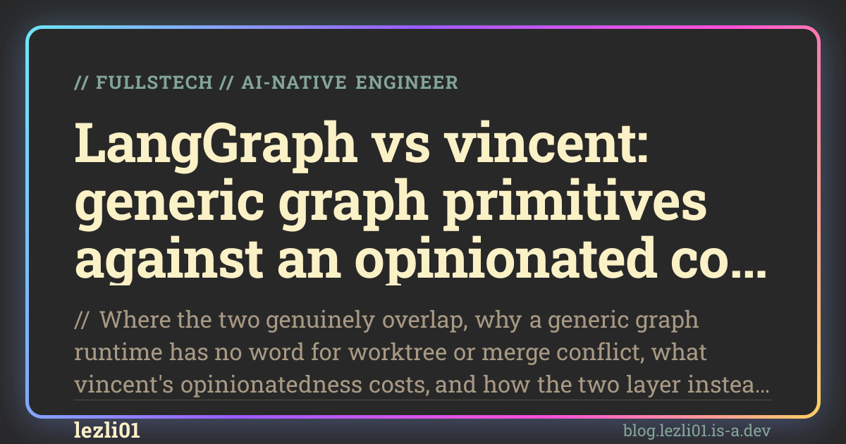 LangGraph vs vincent: generic graph primitives against an opinionated coding-agent runtime