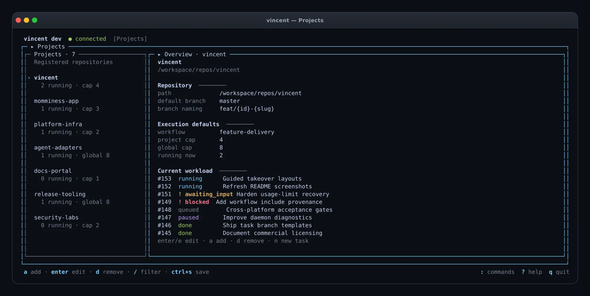 vincent Projects view with seven repositories in a persistent rail and the selected project's defaults, concurrency limits, and current workload in the main pane